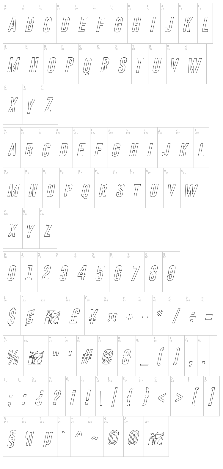 Gobold font map